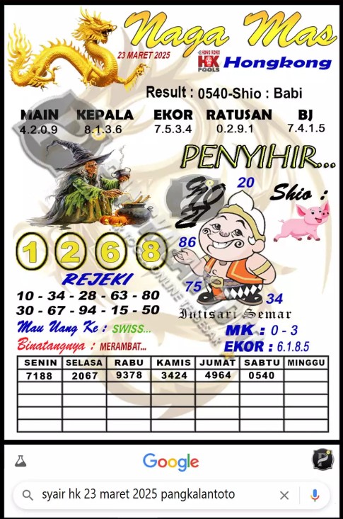 Prediksi GEMBIRATOTO