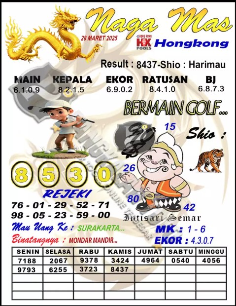 Prediksi GEMBIRATOTO