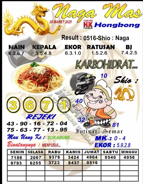 Prediksi GEMBIRATOTO