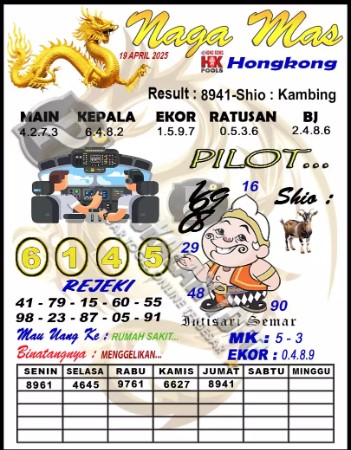 Prediksi GEMBIRATOTO