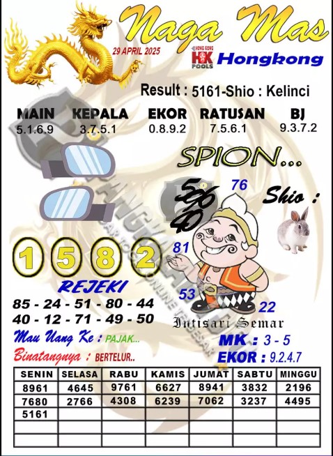 Prediksi GEMBIRATOTO