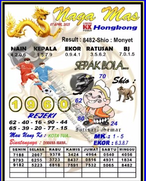 Prediksi GEMBIRATOTO