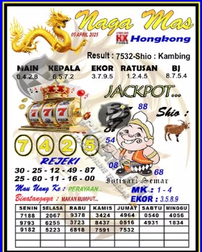 Prediksi GEMBIRATOTO