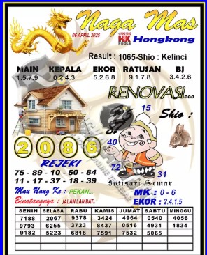 Prediksi GEMBIRATOTO