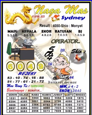 Prediksi GEMBIRATOTO