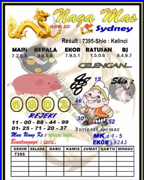 Prediksi GEMBIRATOTO