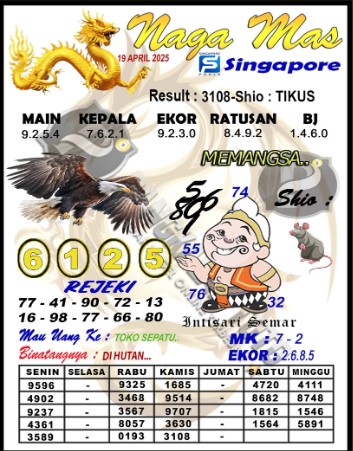 Prediksi GEMBIRATOTO