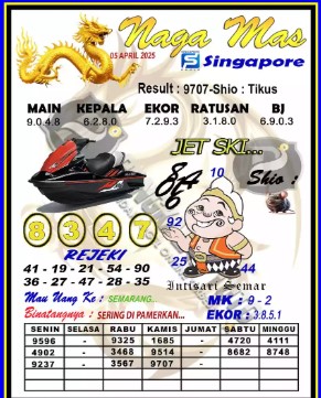 Prediksi GEMBIRATOTO