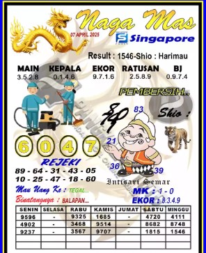 Prediksi GEMBIRATOTO