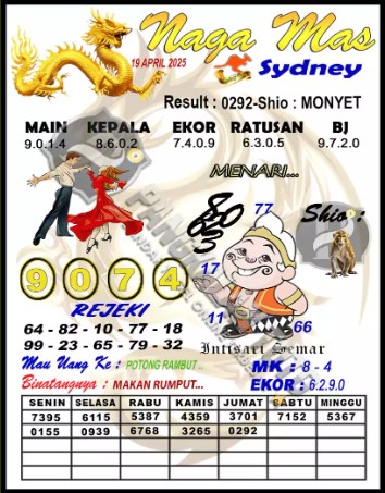 Prediksi GEMBIRATOTO