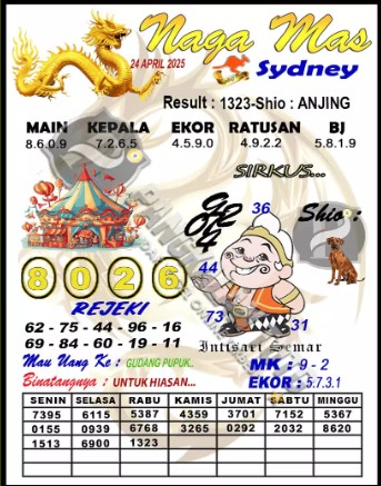 Prediksi GEMBIRATOTO