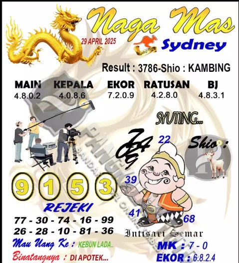 Prediksi GEMBIRATOTO