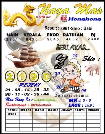 Prediksi GEMBIRATOTO