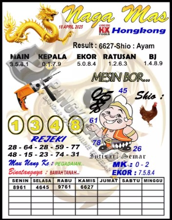 Prediksi GEMBIRATOTO