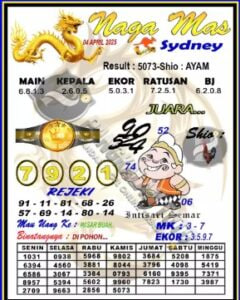 Prediksi GEMBIRATOTO