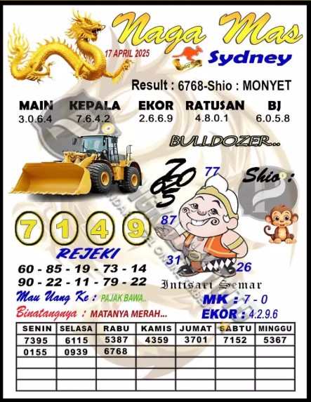 Prediksi GEMBIRATOTO