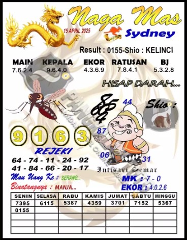 Prediksi GEMBIRATOTO