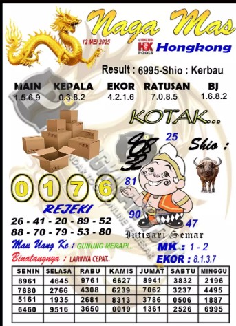 Prediksi GEMBIRATOTO