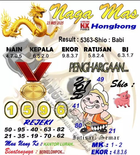 Prediksi GEMBIRATOTO