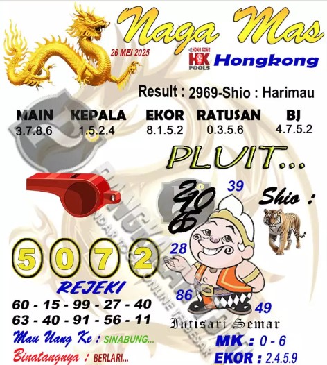 Prediksi GEMBIRATOTO