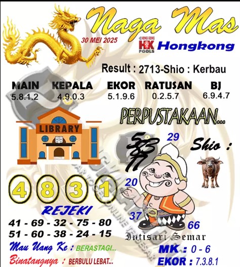 Prediksi GEMBIRATOTO