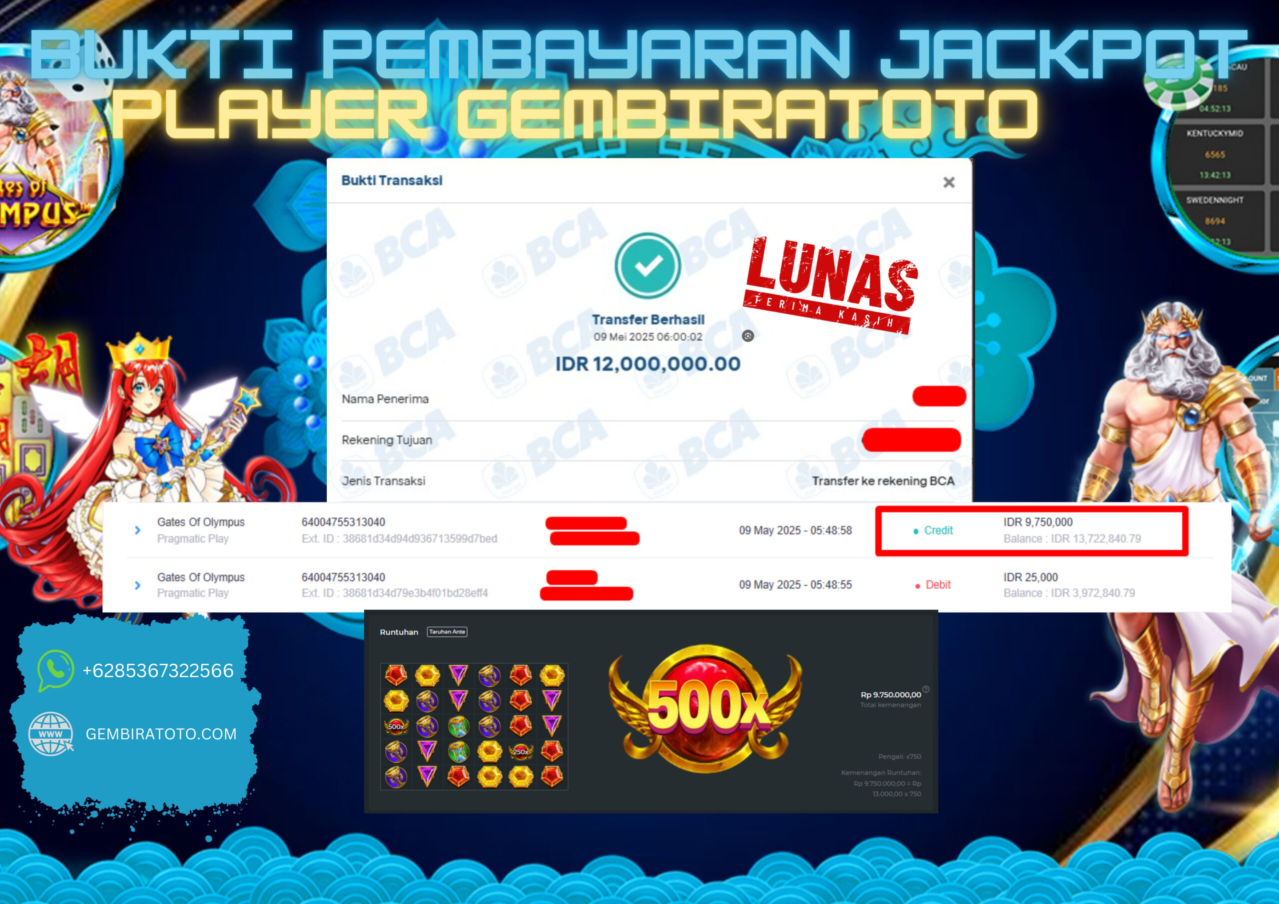 Prediksi GEMBIRATOTO