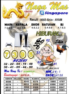 Prediksi GEMBIRATOTO