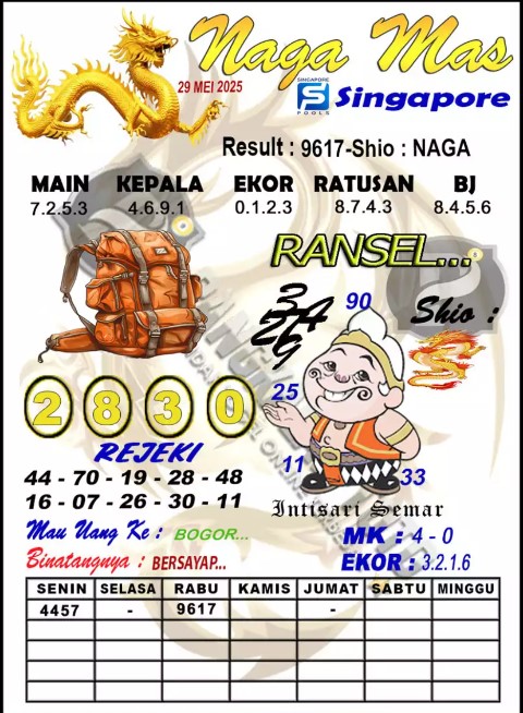 Prediksi GEMBIRATOTO