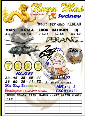 Prediksi GEMBIRATOTO