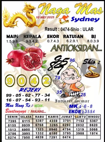 Prediksi GEMBIRATOTO