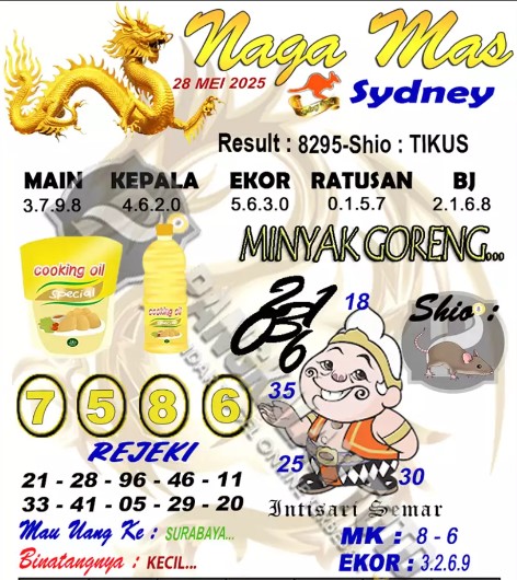 Prediksi GEMBIRATOTO