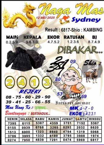 Prediksi GEMBIRATOTO