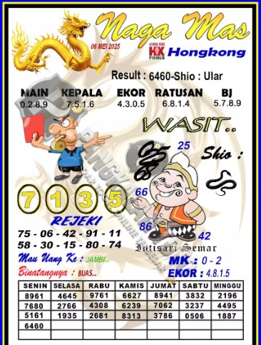 Prediksi GEMBIRATOTO