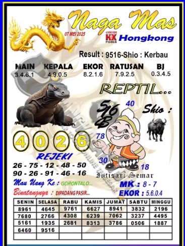 Prediksi GEMBIRATOTO