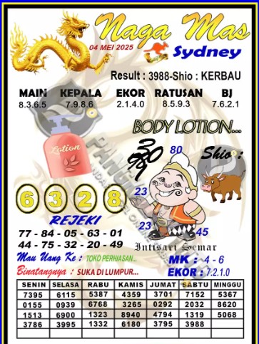 Prediksi GEMBIRATOTO