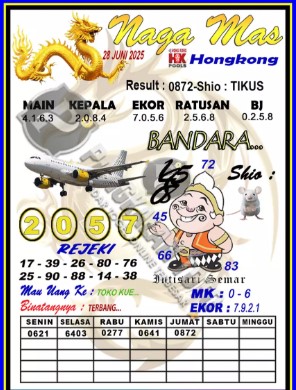 Prediksi GEMBIRATOTO