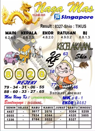 Prediksi GEMBIRATOTO