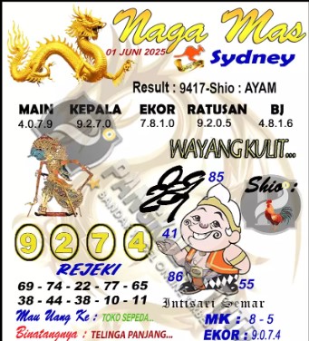 Prediksi GEMBIRATOTO