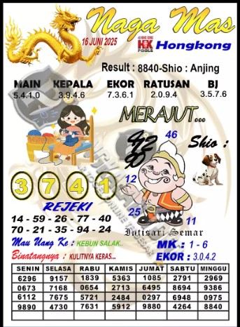 Prediksi GEMBIRATOTO