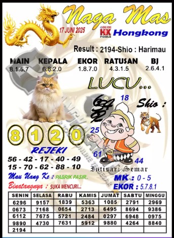 Prediksi GEMBIRATOTO