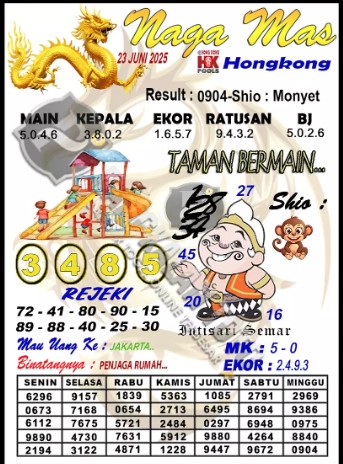 Prediksi GEMBIRATOTO