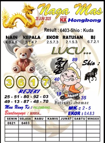 Prediksi GEMBIRATOTO