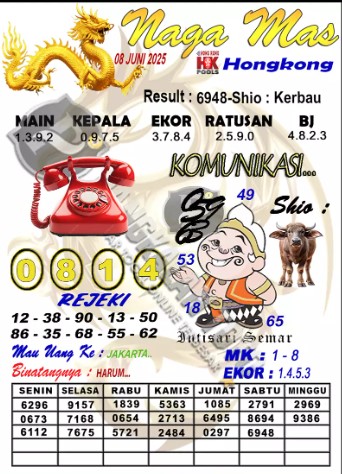 Prediksi GEMBIRATOTO