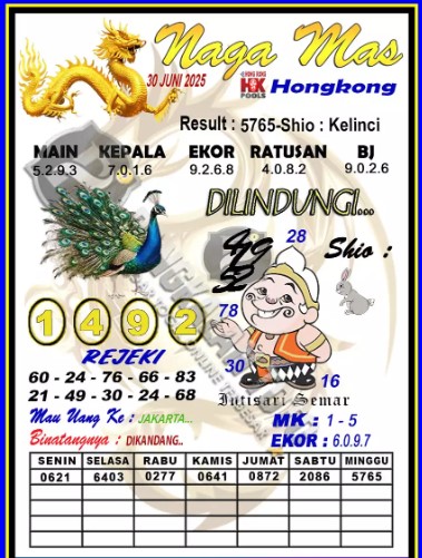 Prediksi GEMBIRATOTO