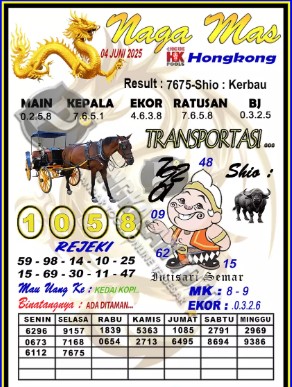 Prediksi GEMBIRATOTO