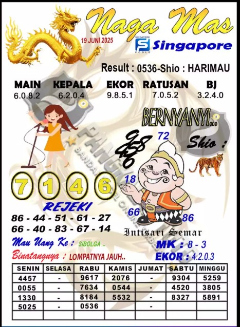 Prediksi GEMBIRATOTO