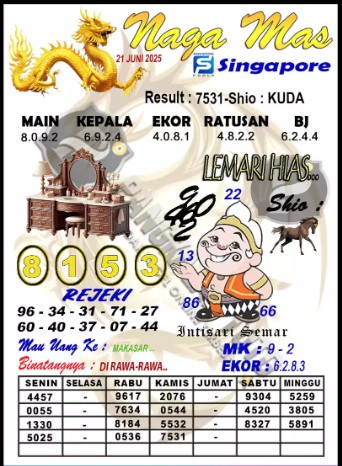 Prediksi GEMBIRATOTO