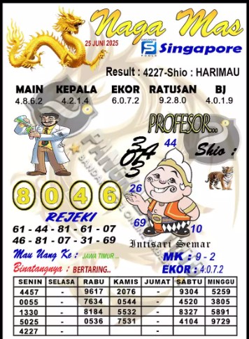 Prediksi GEMBIRATOTO