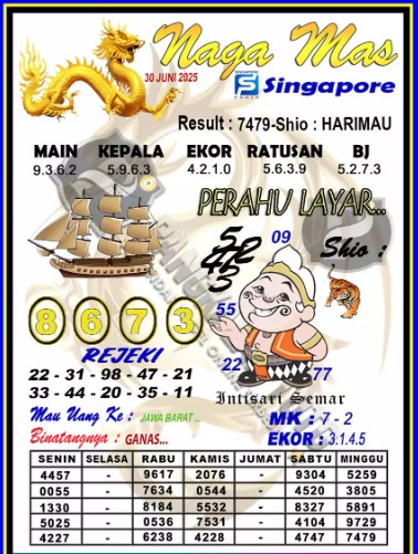 Prediksi GEMBIRATOTO