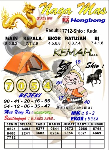 Prediksi GEMBIRATOTO